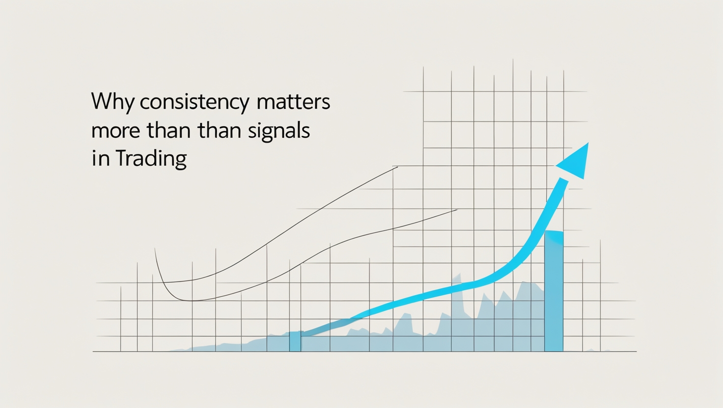 Why Consistency Matters More Than Signals in Trading
